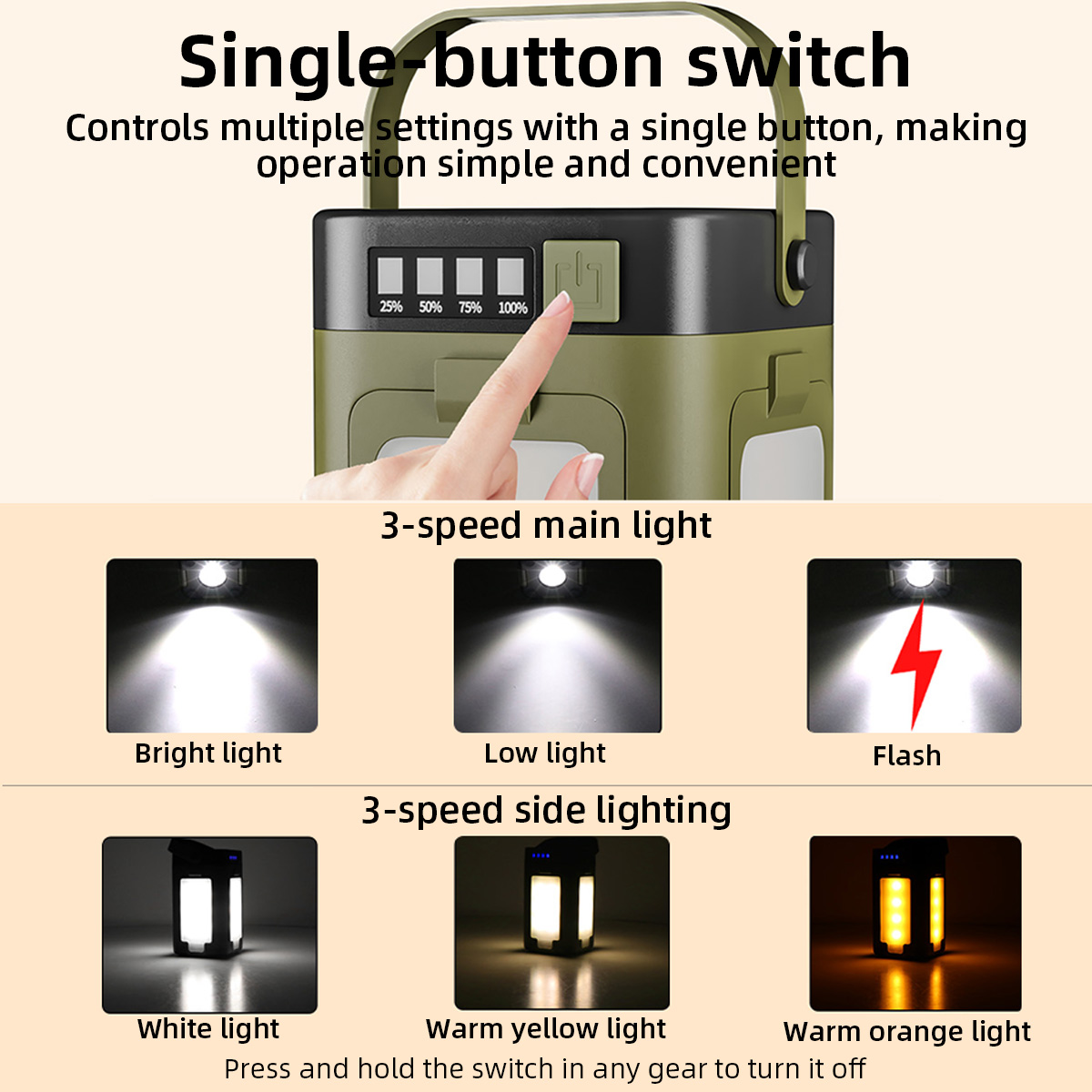 فانوس تخييم محمول على شكل ورقة - مراجعة Power Outage Light وسعره